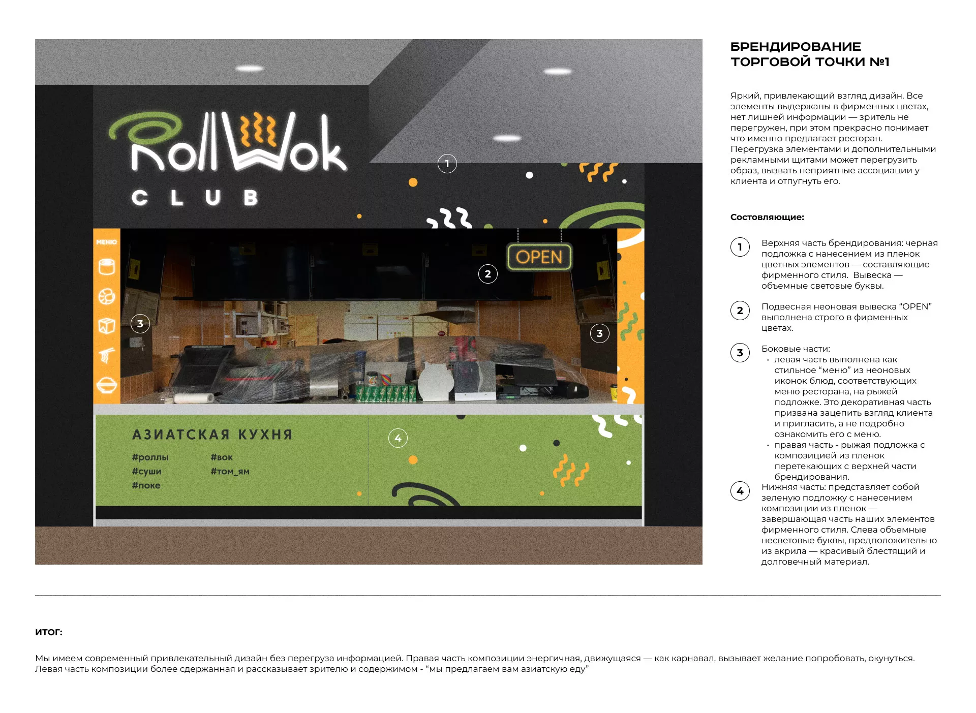 Брендирование торговых точек суши-бара «Roll Wok Club» в Пущино