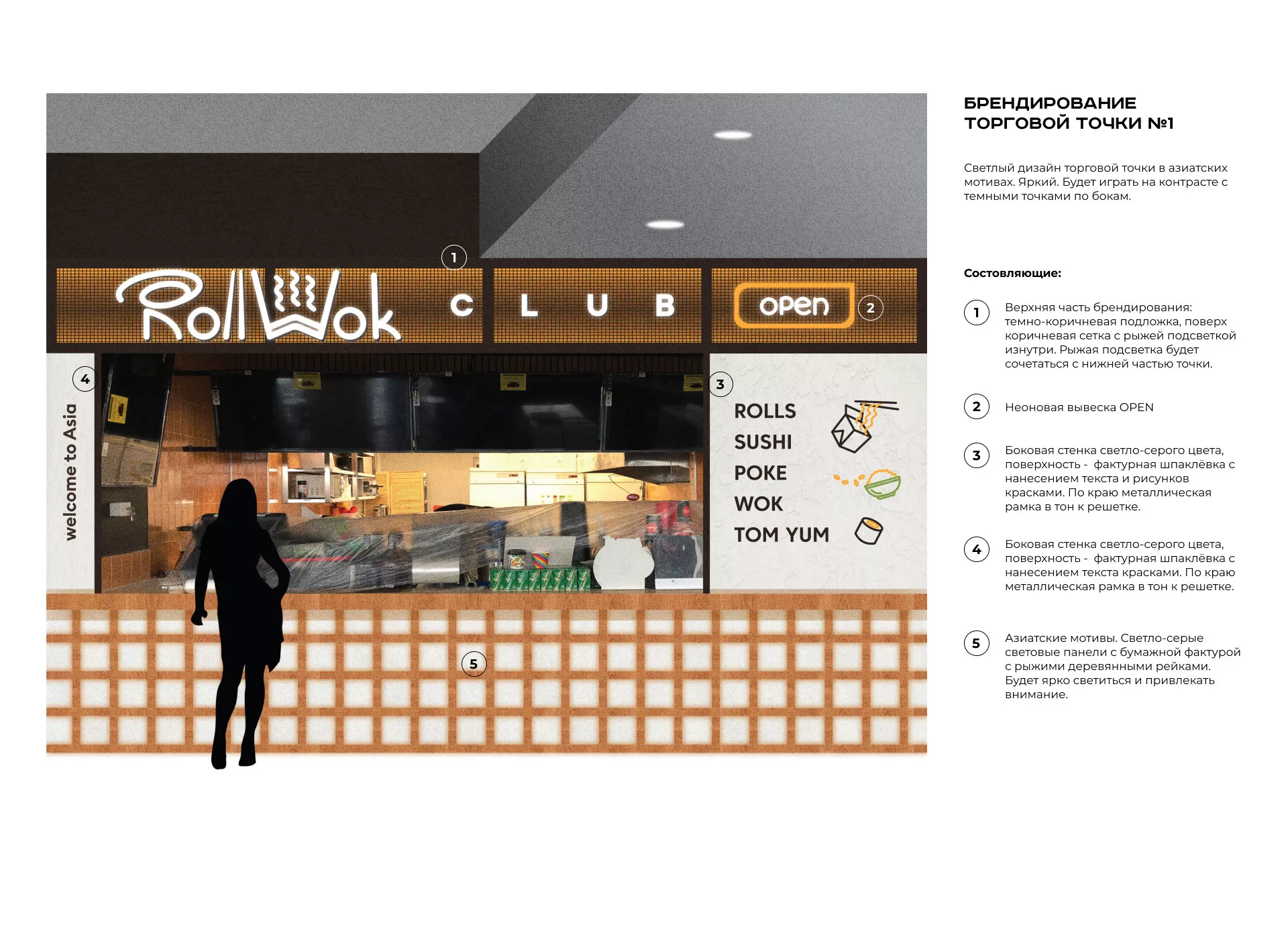 Брендирование торговых точек суши-бара «Roll Wok Club» в Пущино