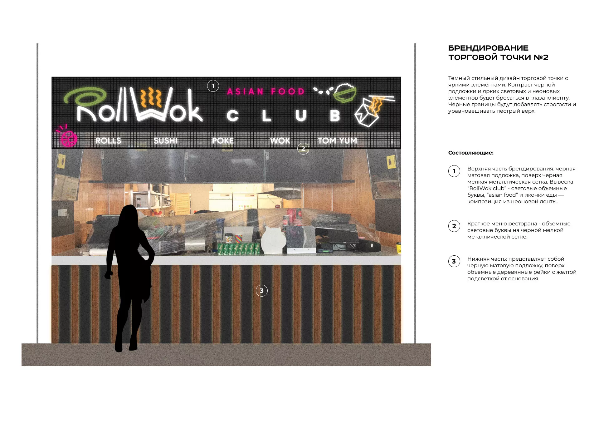 Брендирование торговых точек суши-бара «Roll Wok Club» в Пущино