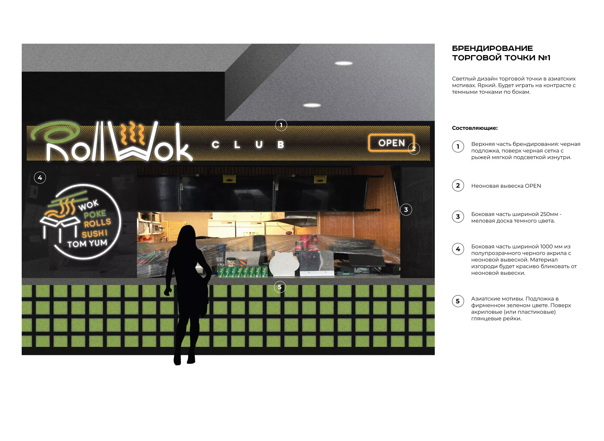 Брендирование торговых точек суши-бара «Roll Wok Club» в Пущино